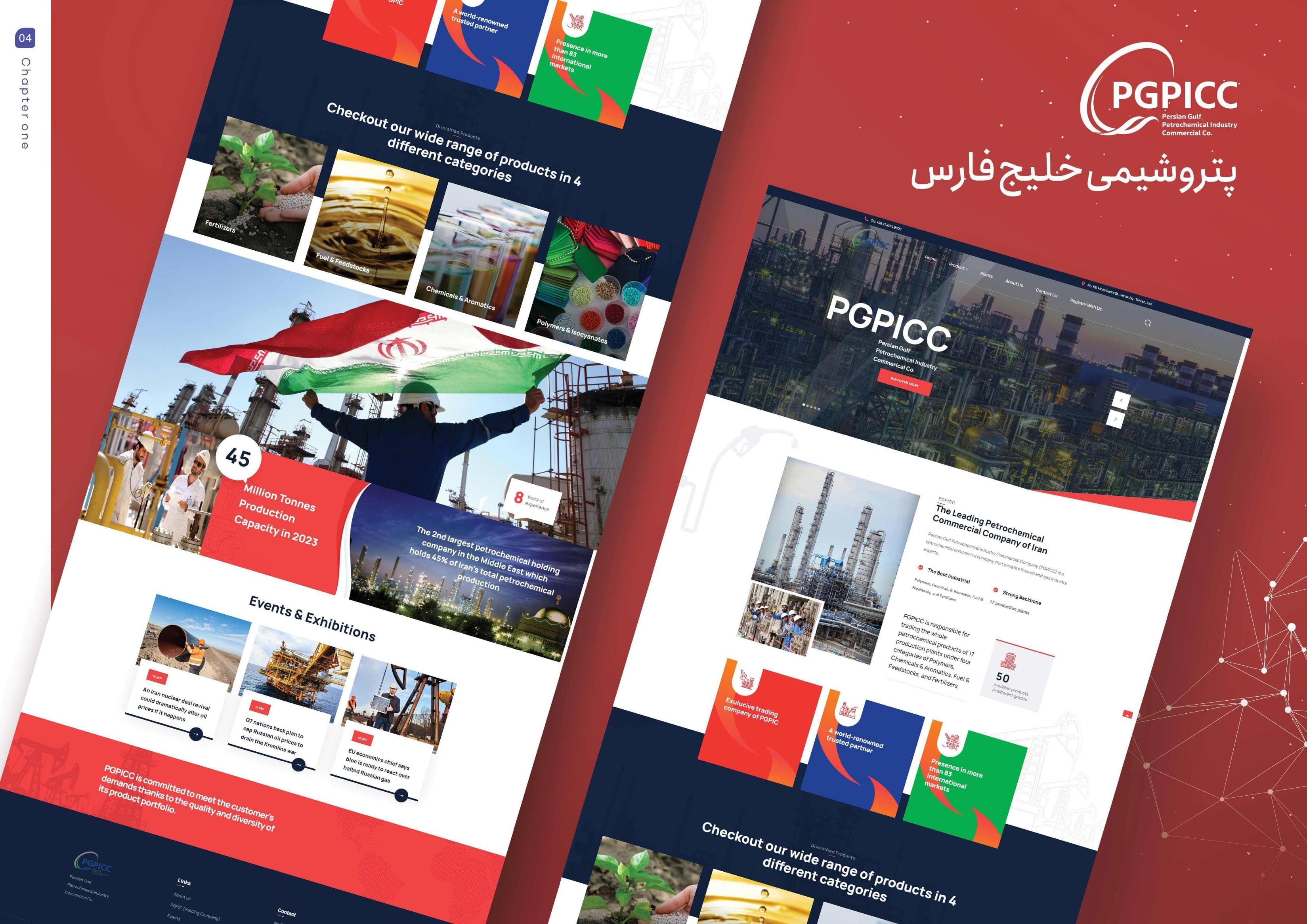 پتروشیمی خلیج فارس